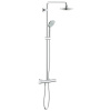 Душевая система термостатическая Euphoria Grohe 27296001