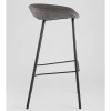 Стул барный Турин серый экокожа Stool Group 8319TB GREY