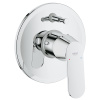 Смеситель для ванны встраиваемый Eurosmart Grohe 32879000