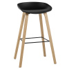 Комплект барных стульев Libra чёрный с деревянными ножками (2 шт) Stool Group 8319 BLACK BOX